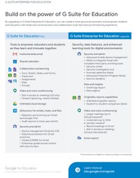 Upgrade a Enterprise