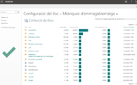 OneDrive_metriques2.png