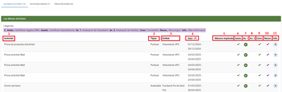 06 Les meves activitats.png