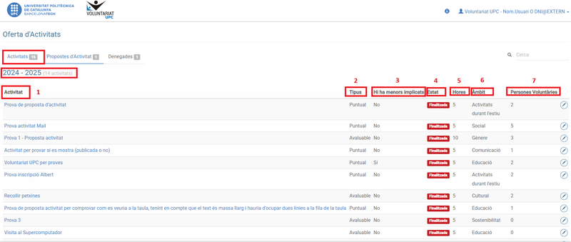 01a Activitats Entitat.PNG