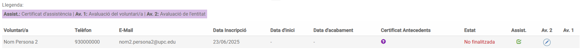 02c Assitència Validada i activació avaluació.png