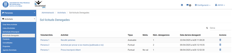 02 ACTIVITATS - 04a Activitats Denegades.png