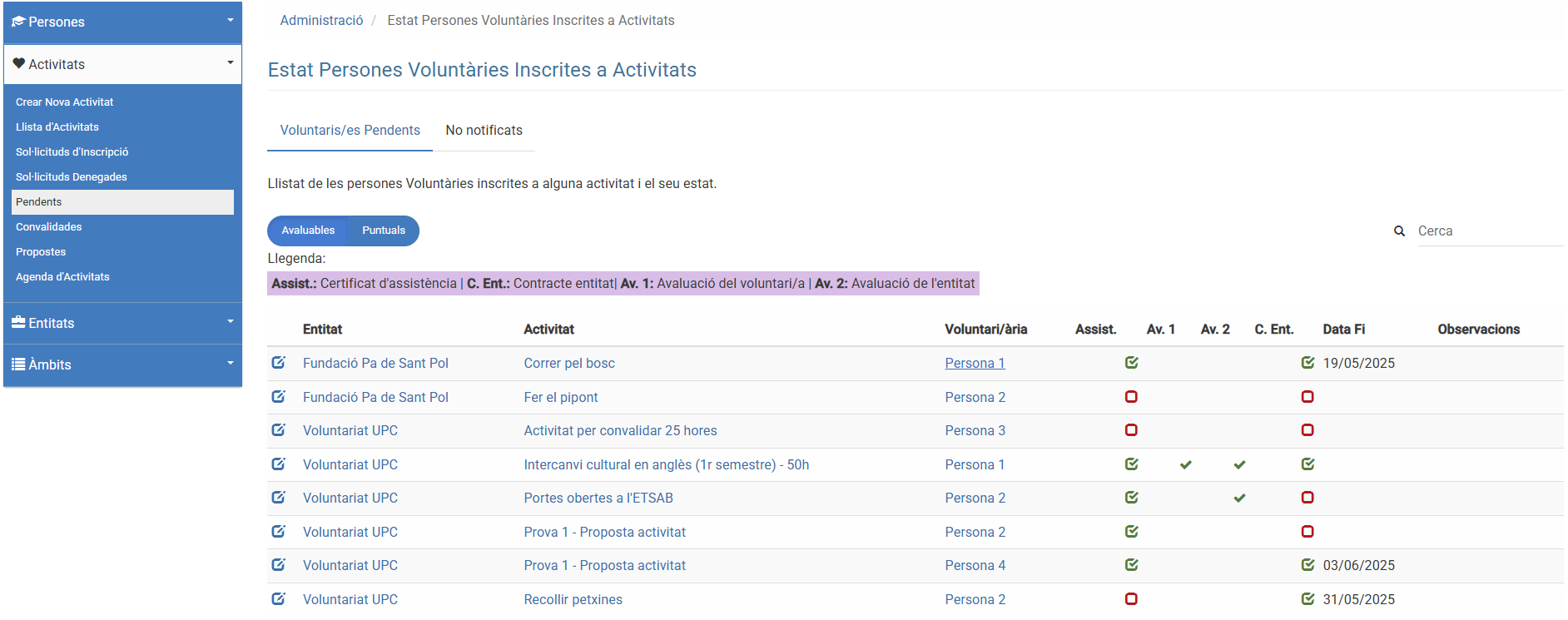 02 ACTIVITATS - 05a Activitats Pendents AVALUABLES.png