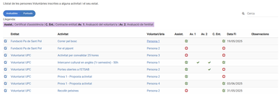 02 ACTIVITATS - 05a2 Detall Activitats Pendents AVALUABLES.png