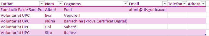 03 ENTITATS - 04-05b Usuaris Entitat -NO PUBLICAR-.png