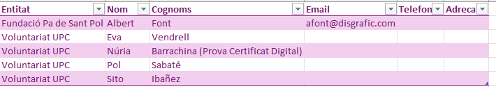03 ENTITATS - 04-05b Usuaris Entitat -NO PUBLICAR-.png